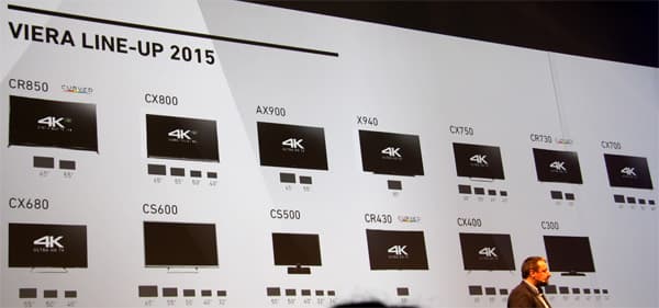 Конвенция Panasonic 2015