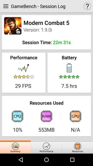смартфон Acer Liquid Z630S
