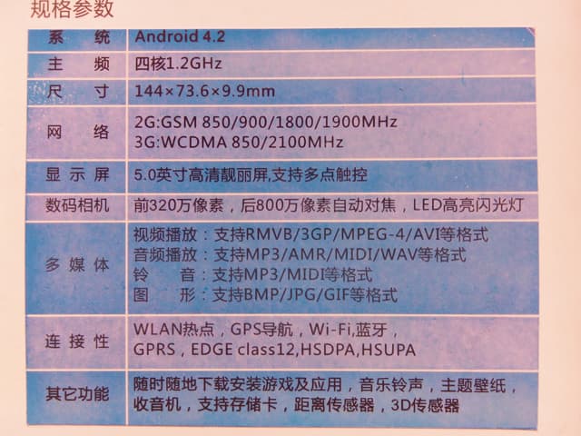 Обзор ThL W8. Демонстрационный снимок