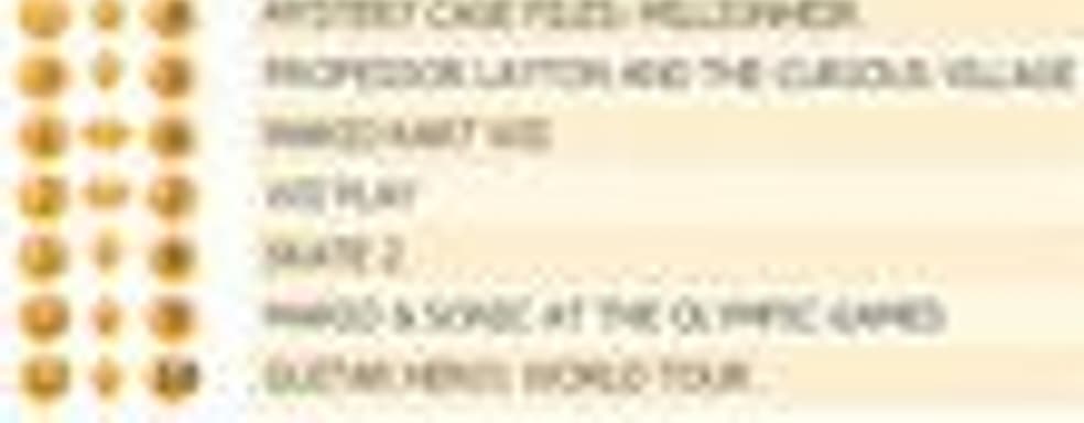 Британский Top лучших игр (2 - 7 февраля)