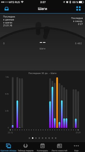 Скриншот мобильного приложения Garmin Connect