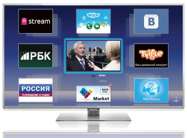 VIERA Connect на телевизоре Panasonic