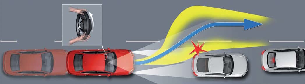 Система аварийного маневрирования