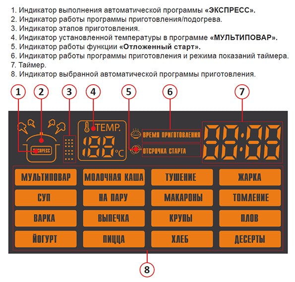 мультиварка Redmond RMC-M90