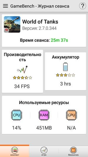 Смартфон Leagoo Elite 1