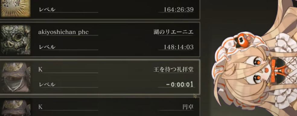 Аниме девушка прошла Elden Ring за 59 секунд и за «одну секунду»
