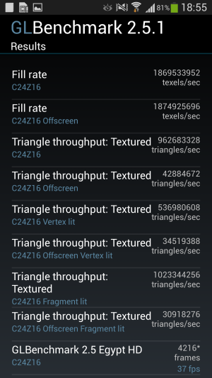 обзор смартфона Samsung Galaxy S4