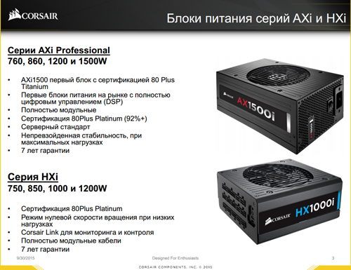 Линейка блоков питания, Corsair HXi , 80 Plus Platinum