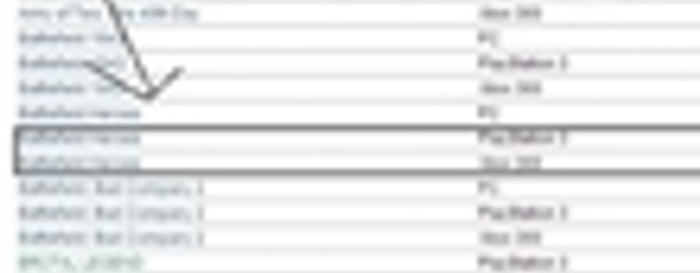 Слух: Battlefield Heroes появится на PS3 и Xbox 360 [обновлено]