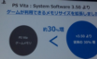 Прошивка 3.50 для PS Vita предоставляет разработчикам на 30% больше памяти для игр