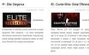 Elite: Dangerous возглавил недельный чарт Steam