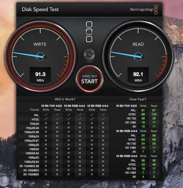 Производительность Fusion Drive (HDD) Производительность Fusion Drive (HDD)