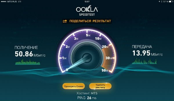 Speedtest.net на iPad mini 3