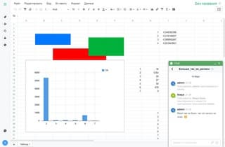 Модуль Chat Модуль Chat