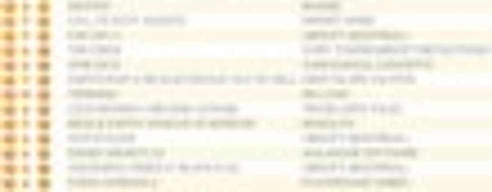 Тройка лидеров в британском чарте на прошлой неделе была неизменной