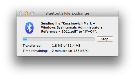 Скорость Bluetooth Скорость Bluetooth