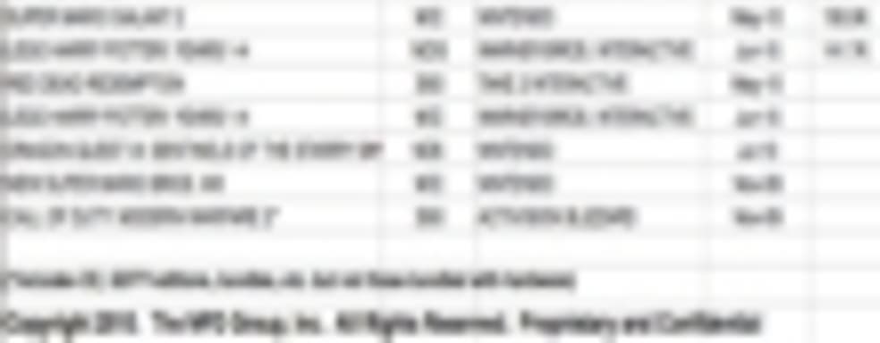 NPD июль 2010: игровые продажи 