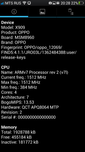 Обзор смартфона Oppo Find 5