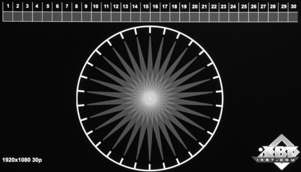 Обзор Huawei Ascend D1 Quad XL. Тестирование MHL