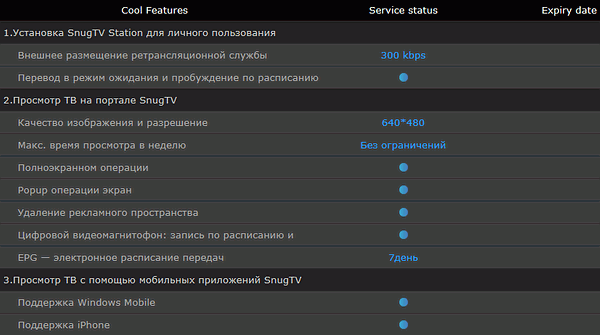 тюнер AVerTV CaptureHD (H727)