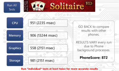 Обзор Huawei W2. Скриншоты. PhoneMark