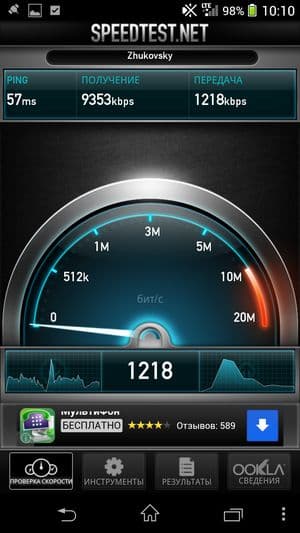 Обзор смартфона Lenovo K900