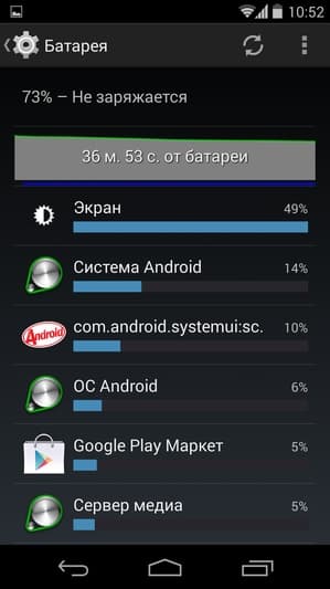 Штатное программное обеспечение Google Nexus 5