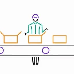 Automated Analytics and Optimization of State-Owned Enterprises