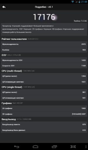Производительность планшета bb-mobile Techno 7.0 3G (TM758AB)