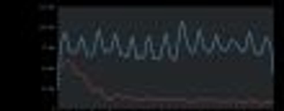 Все желающие могут ознакомиться со статистикой службы поддержки Steam