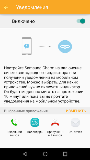 Скриншот приложения Charm by Samsung