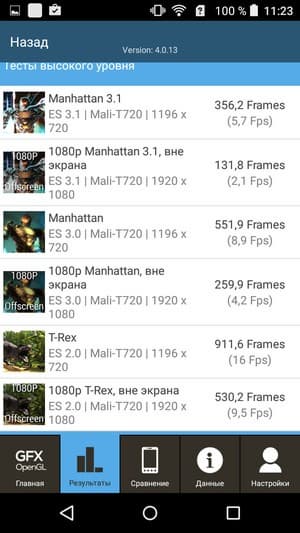 смартфон Acer Liquid Z630S