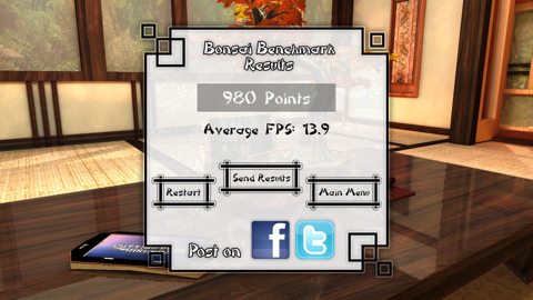 Обзор iRu M506. Скриншоты. Bonsai