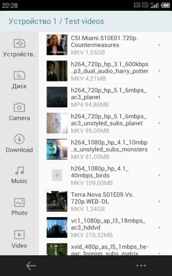 Обзор Meizu MX2