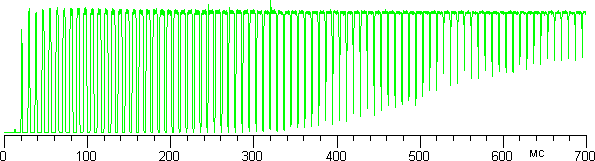Динамический — Panasonic Viera TX-LR42D25