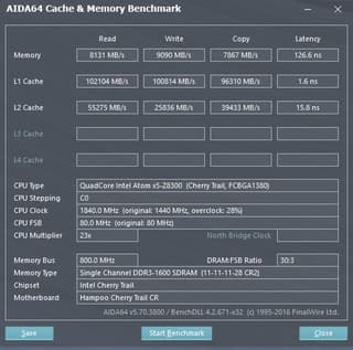 Скорость оперативной памяти на планшете Chuwi Hi8 Pro Скорость оперативной памяти на планшете Chuwi Hi8 Pro