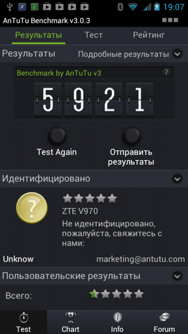Обзор ZTE V970 Скриншоты. AnTuTu