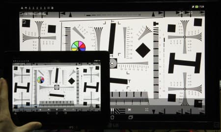 Обзор планшета Asus Transformer Pad Infinity. Тестирование дисплея