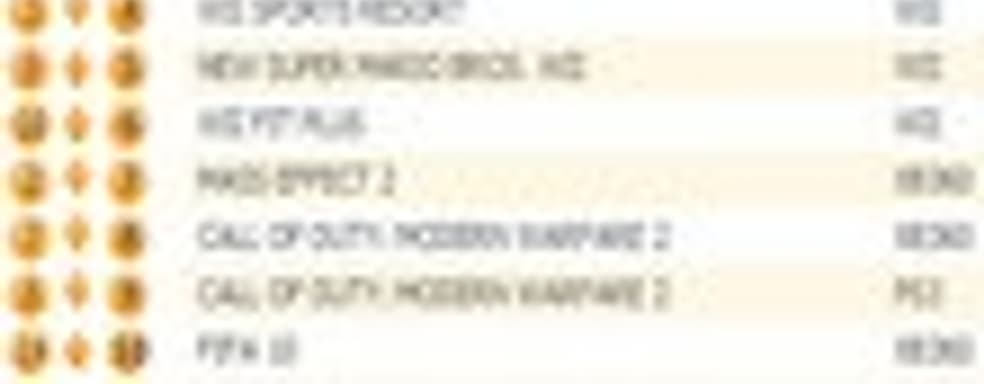 Британские игровые продажи (8-14 февраля 2010)