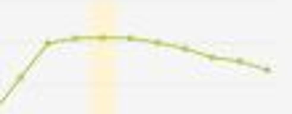 Аналитики: число пользователей Pokemon GO в США начало снижаться