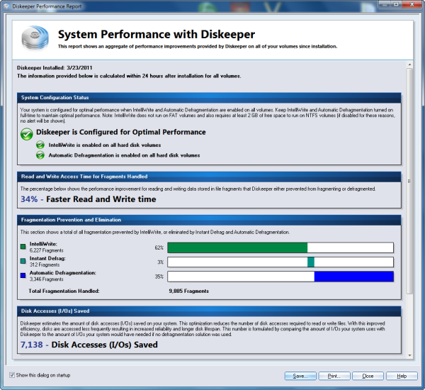 Новый отчет дает полное представление о деятельности Diskeeper. В частности, легко видеть вклад в борьбу с фрагментацией каждого из трех основных механизмов: IntelliWrite, Instant Defrag и Automatic Defragmentation Общие характеристики наиболее популярных СЭД