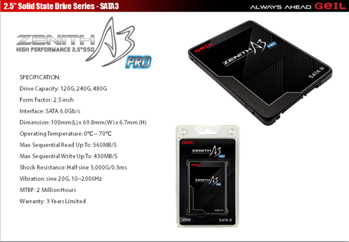 модули, рабочее напряжение, модификации