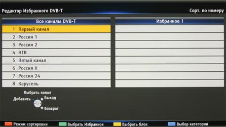 Плазменный телевизор Panasonic VIERA TX-PR50VT50, разъемы