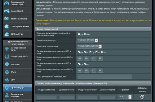 Настройка Asus RT-AC88U Настройка Asus RT-AC88U