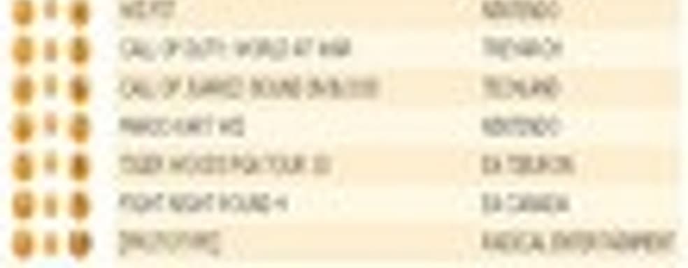 Британский Top 10 (17-23 августа)