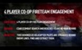 Игровой ролик Operation Flashpoint: Red River