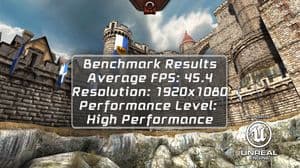 Обзор смартфона Sony Xperia ZR