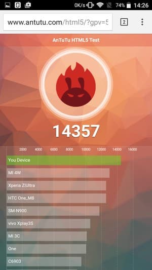 Смартфон ZTE Blade V7 Lite