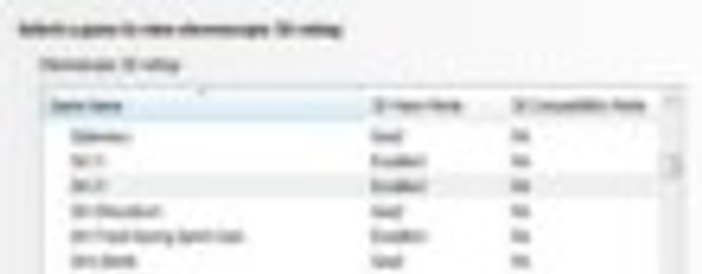 DiRT 4 упоминается в свежих драйверах AMD и Nvidia