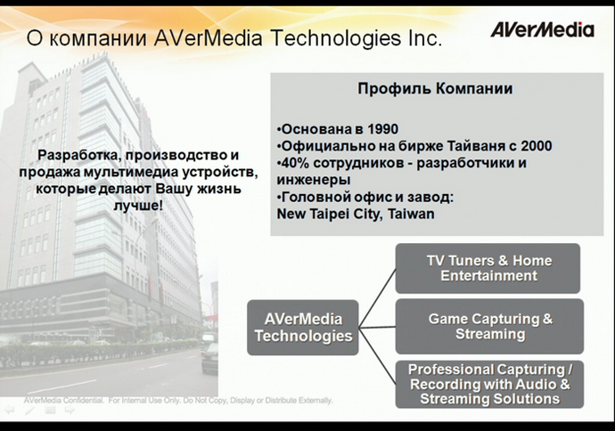  о компании avermedia, профиль компании